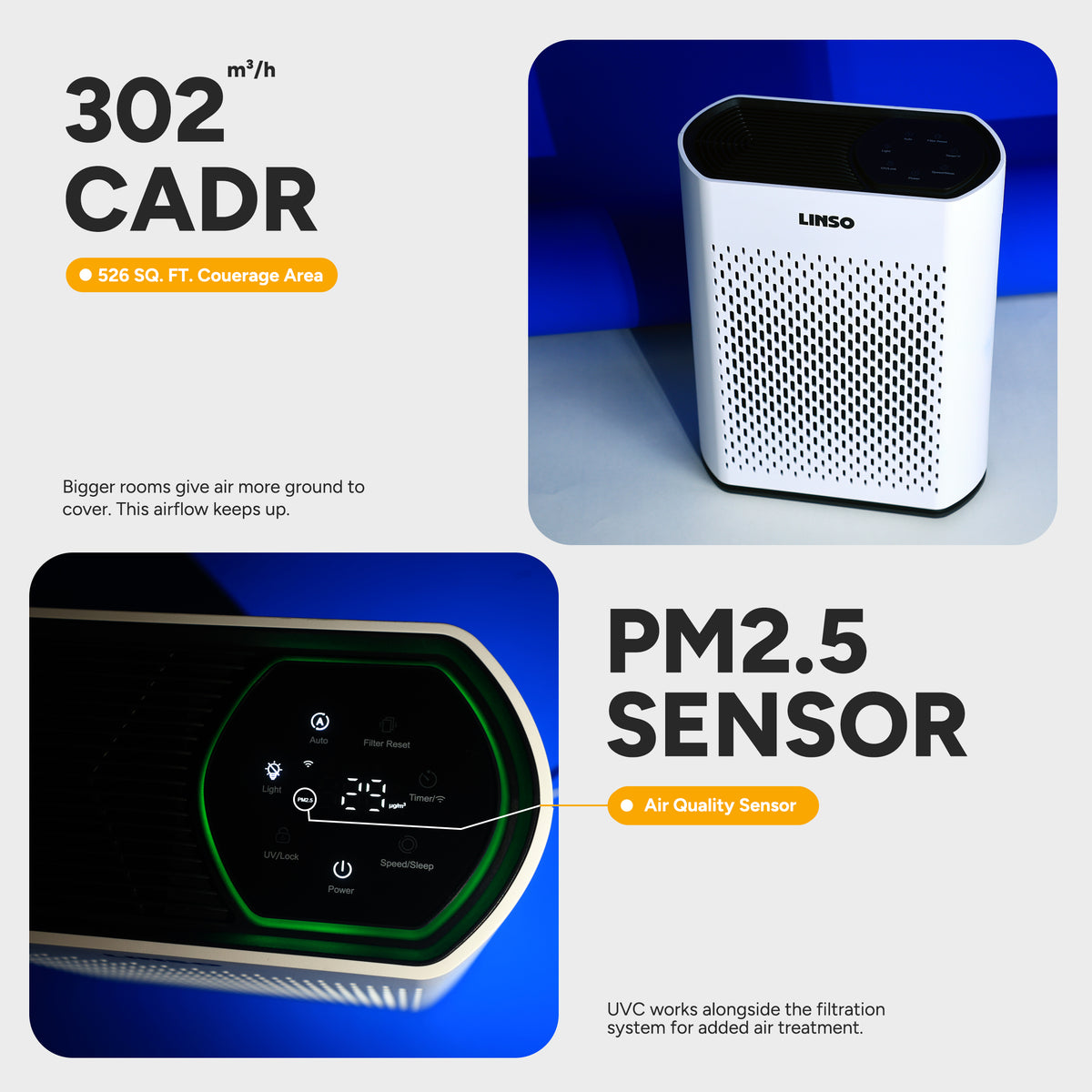 BREEZE Air Purifier